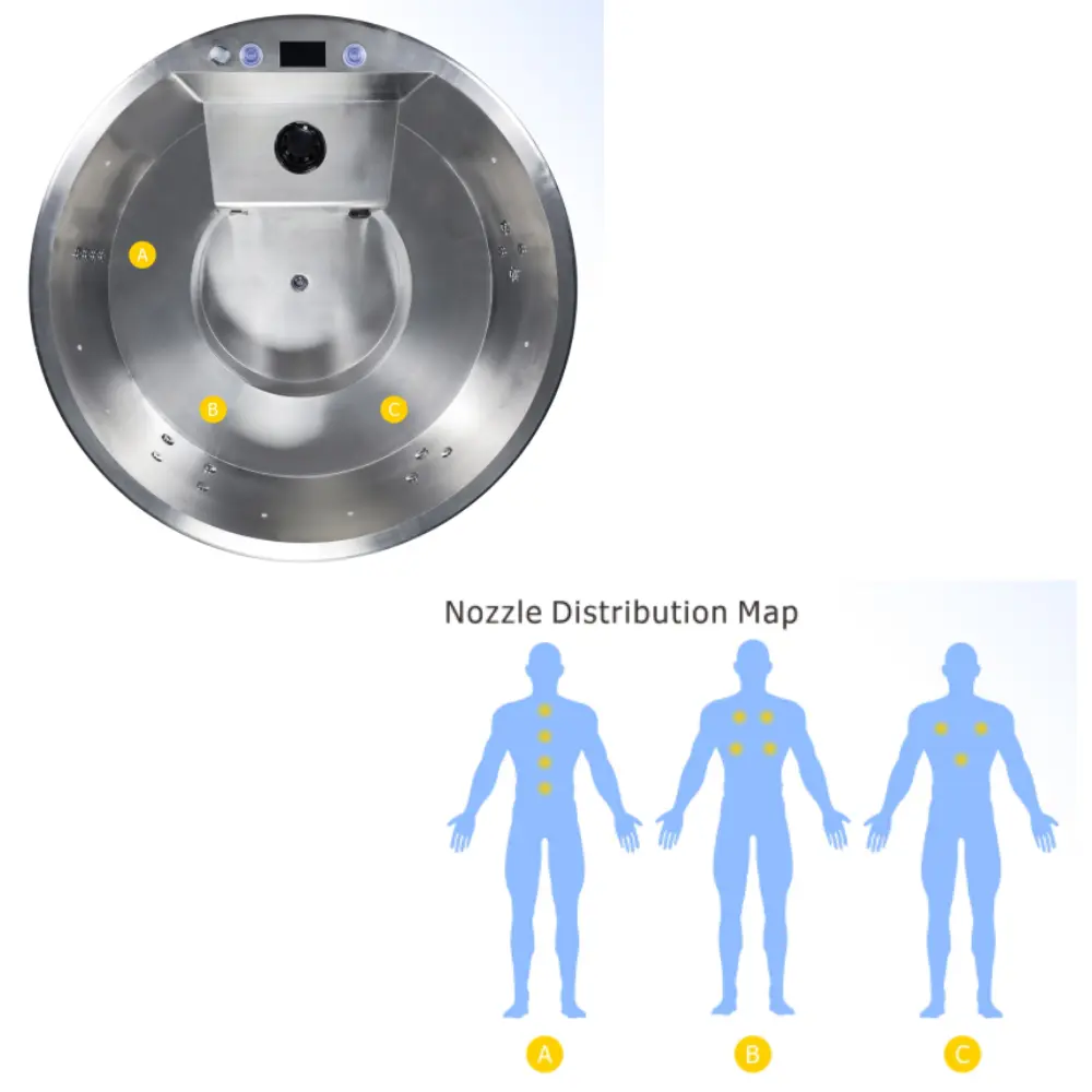 stainless steel jets layout