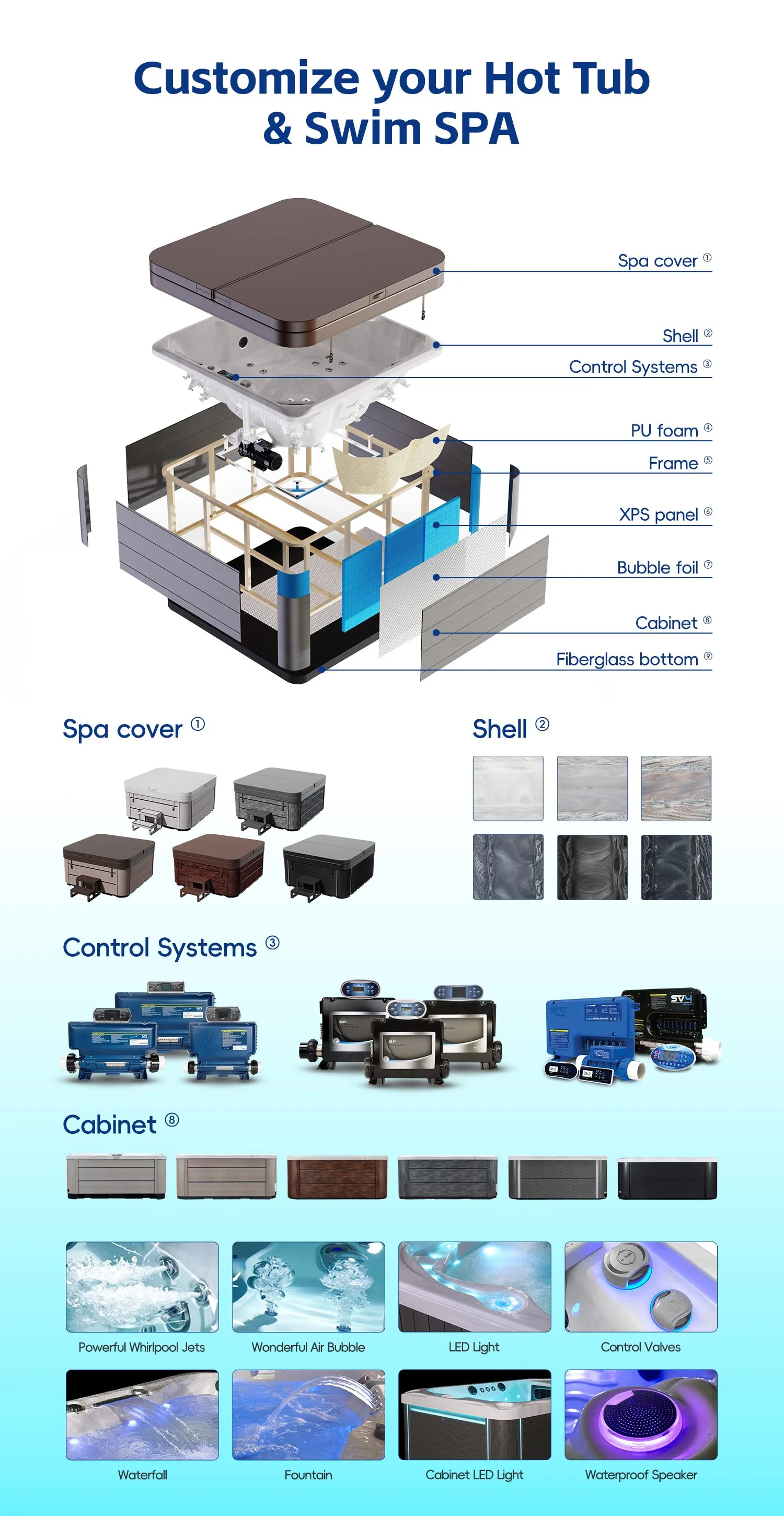 Customize spa hot tub Customize spa hot tub