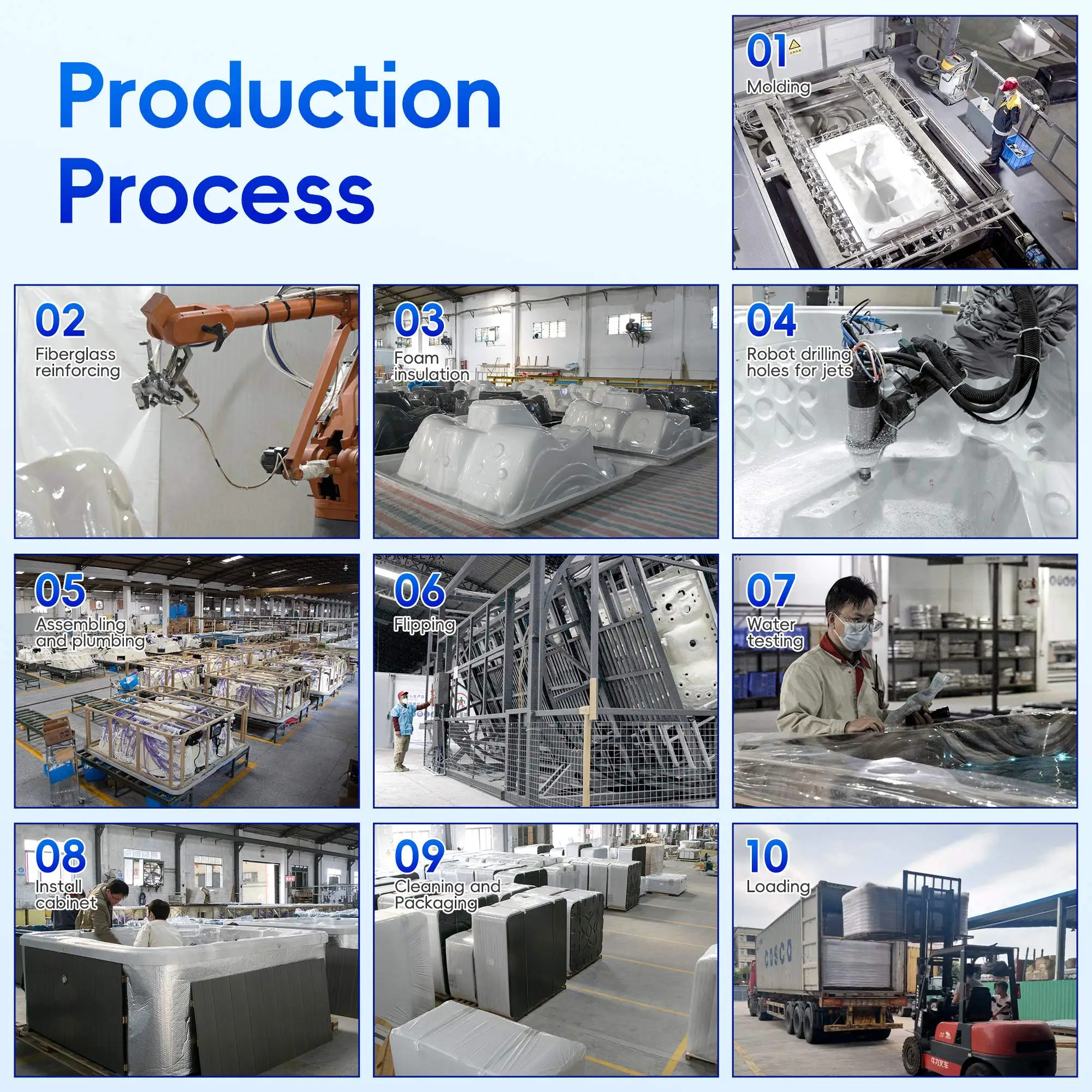 Spa production Spa production