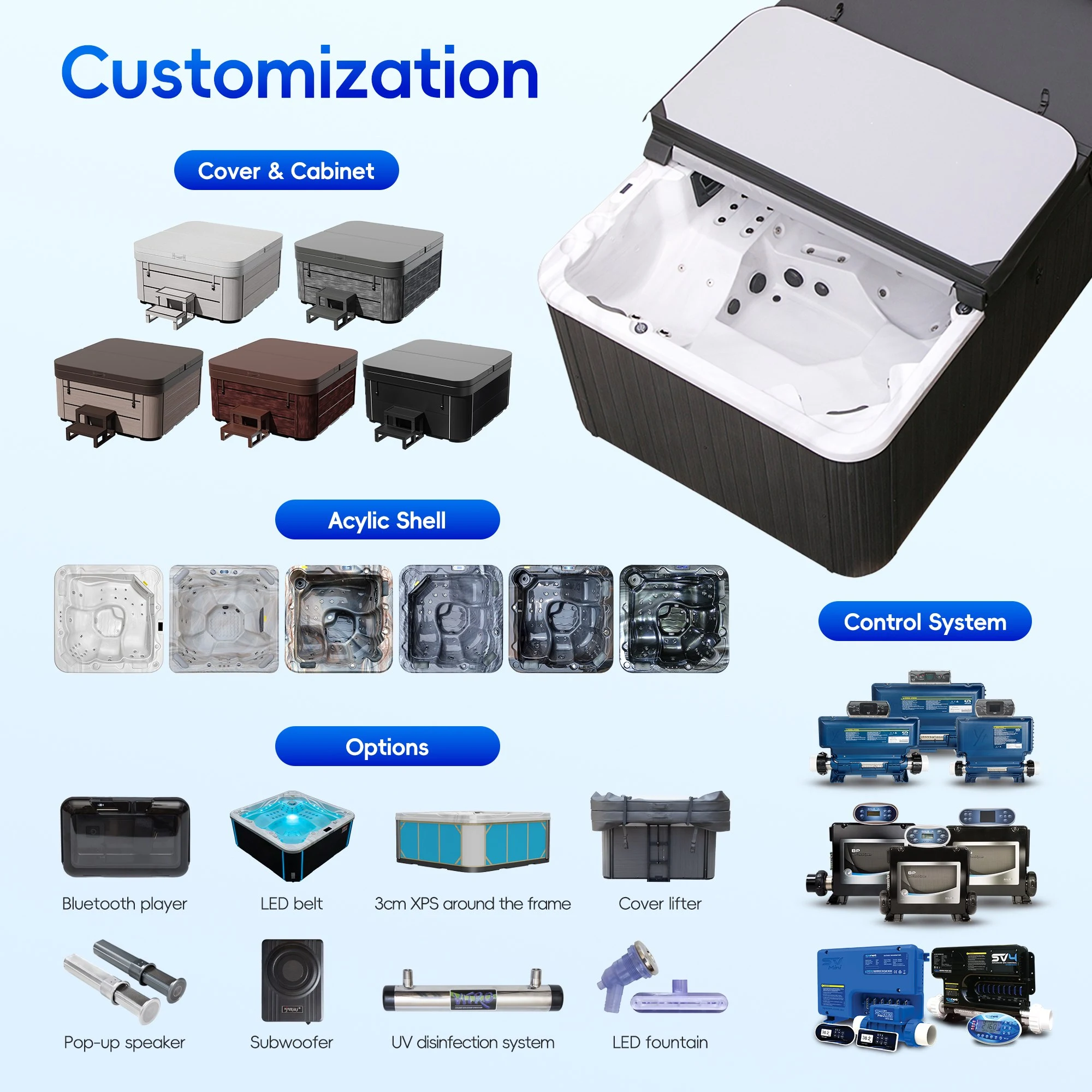 Spa Customization Spa Customization